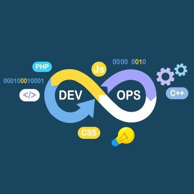 Devops /Системный Администратор Вакансии