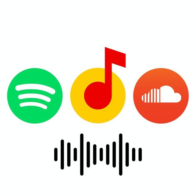 Music Bot | Spotify, Я.Музыка, Soundcloud
